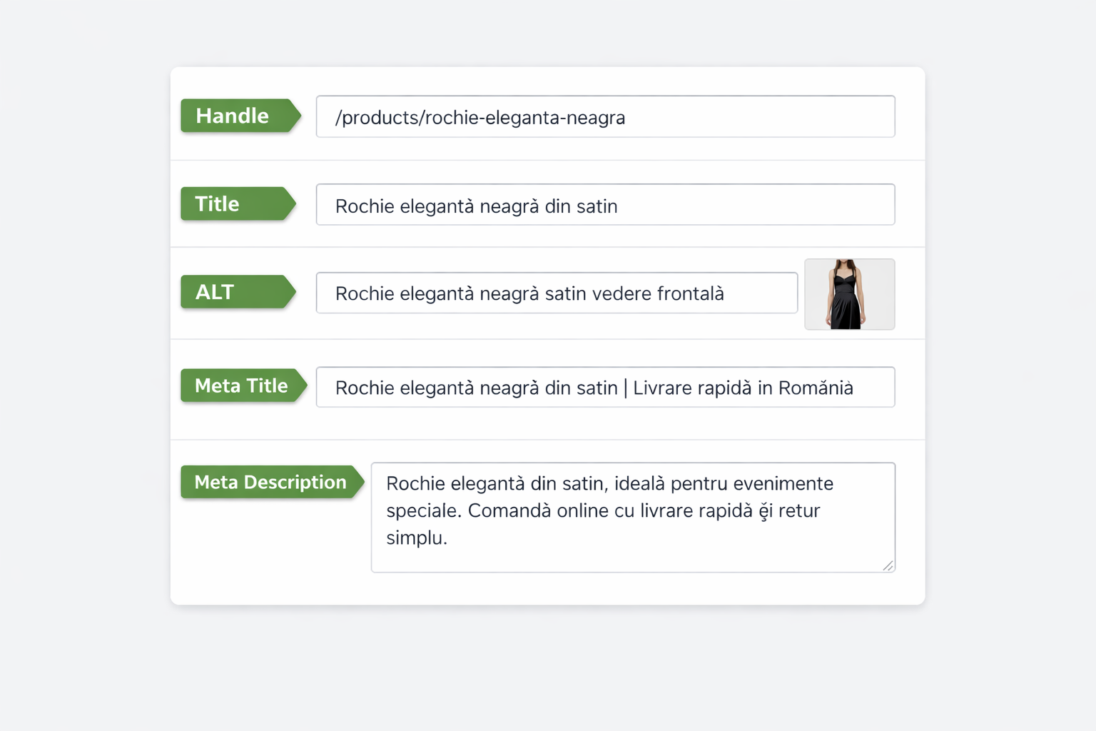 The Small Shopify Details That Will Cost You Later If Ignored