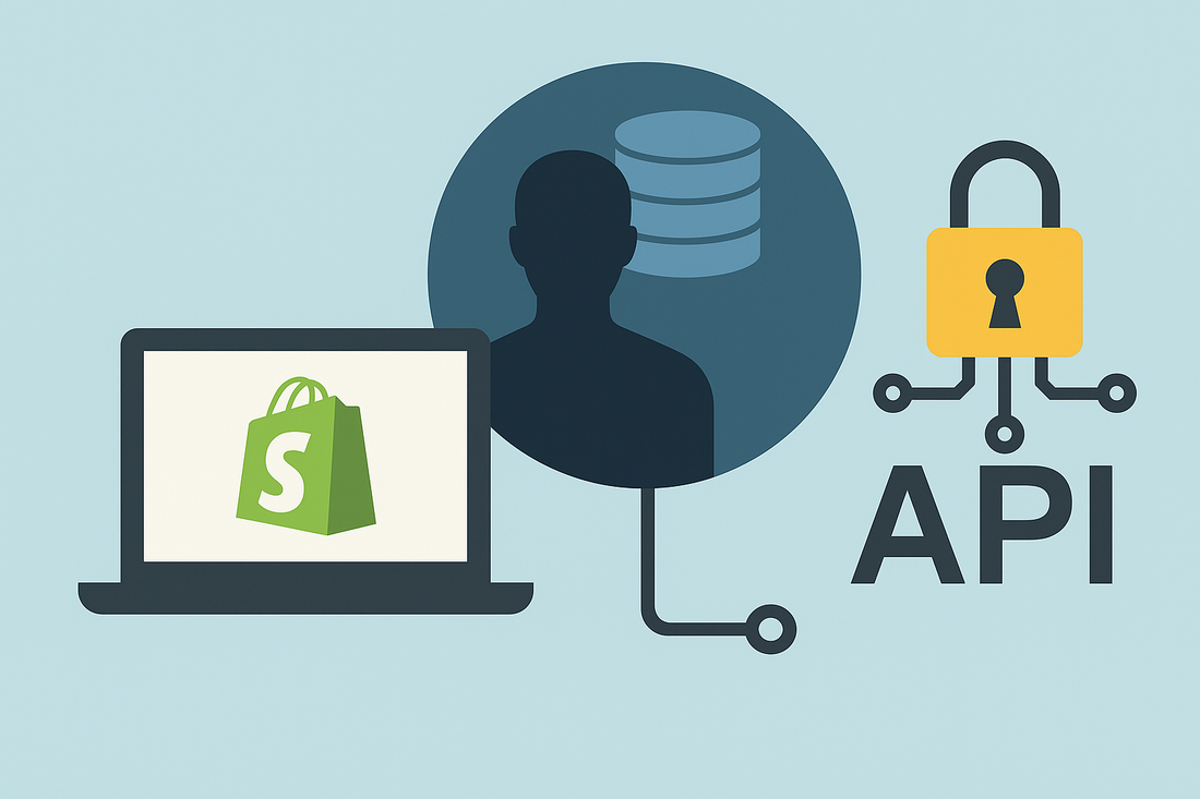 Mit kell tudniuk a Shopify Basic csomag felhasználóinak a PII-hozzáférési korlátozásokról